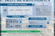 深圳人才补贴申请全攻略，条件、流程、材料及注意事项