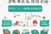 重庆疫情补贴申请全攻略，从类型到流程，一文读懂如何申领