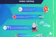 图文推广怎么精准获客？这5个方法让你的转化率翻倍！