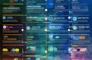 2024年政府补贴申请全指南，从政策解读到资金到账，一文读懂关键步骤
