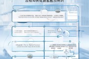 详解健字号申请流程，从准备到获批的每一步