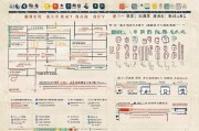 浙江就业补贴申请全攻略，政策解读、流程指引与注意事项