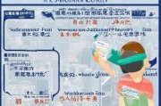 广州社保卡领取指南，助您顺利获取社保卡，享受社保保障