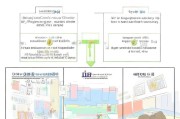 深圳幼儿园补贴申请全攻略，条件、流程与注意事项