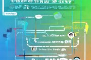 新人获客计划怎么写好？这5步让你的流量暴涨！