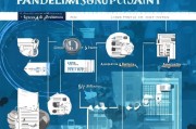 企业疫情补贴申请全攻略，政策解读、流程指引与注意事项