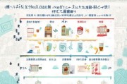 南京租房补贴申请流程指南