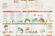 湖北补贴政策全解析，从申请到领取，一文读懂民生保障红利