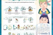 深圳市幼儿园补贴申请全攻略，条件、流程与注意事项