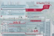 天津限价房申请全流程指南