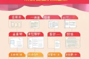 深圳生育津贴申请全攻略，一步一图解流程