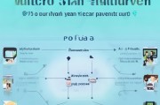 平安智能星保险15年交费后领取指南