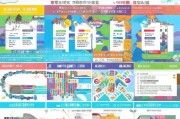 厦门补贴申请全攻略，从人才到民生，一文读懂各类补贴政策