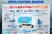 佛山购车补贴申请指南，2024最新政策、流程与注意事项