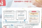 深圳技能补贴申请网站全攻略，从登录到到账，一篇搞定！