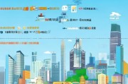 深圳创业补贴申请全攻略，从政策红利到实操落地，助你轻松启航