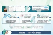企业微信申请全流程指南，从准备到成功入驻