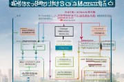 绵阳买房补贴申请全攻略，条件、流程、材料及注意事项