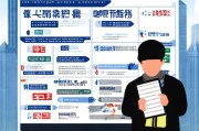 番禺补贴申请全攻略，政策红利直达，这些指南请收好