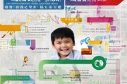 民办小学学位补贴申请指南，政策红利如何精准落地？