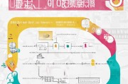 武汉1400元补贴申请指南，条件、流程、注意事项全解析