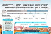 福建证书补贴申请指南，政策解读、条件流程与实用技巧
