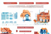 北京燃气补贴领取指南