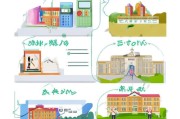 详解生源地助学贷款申请流程，从准备到成功申请的每一步