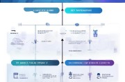 如何成功退出获客宝会员？——终极指南与避坑技巧
