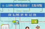 深圳儿童成长补贴申请全攻略，条件、流程、注意事项详解