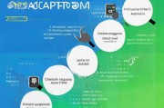 表单有效获客怎么设置？一步步教你提升转化率！