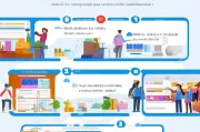 微店申请流程详解，轻松开启您的在线零售之旅