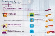 萧山F类人才申请全流程解析