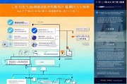 深圳幼儿补贴申请网站全攻略，2024最新申请流程、条件与注意事项