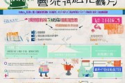 南京就业补贴申请全攻略，政策解读、流程指南与注意事项