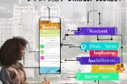 社保补贴申请全攻略，从 eligibility 到成功获批的文案撰写与实操指南