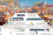 天猫店申请全攻略，从准备到成功入驻的每一步