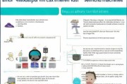 小规模纳税人申请税控机简易流程指南