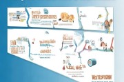 A Comprehensive Guide to the Application Process: A Step-by-Step Breakdown