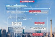上海全网获客收费解析，从模式到策略，企业如何低成本高回报？