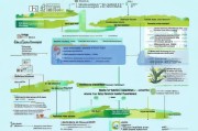 创业补贴申请全攻略，从政策解读到实操指南，助你轻松获取资金支持